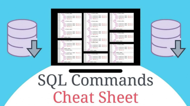 SQL SERVER CHEAT SHEET